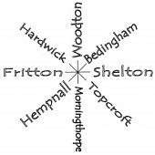 The Hempnall Group of Parishes Logo